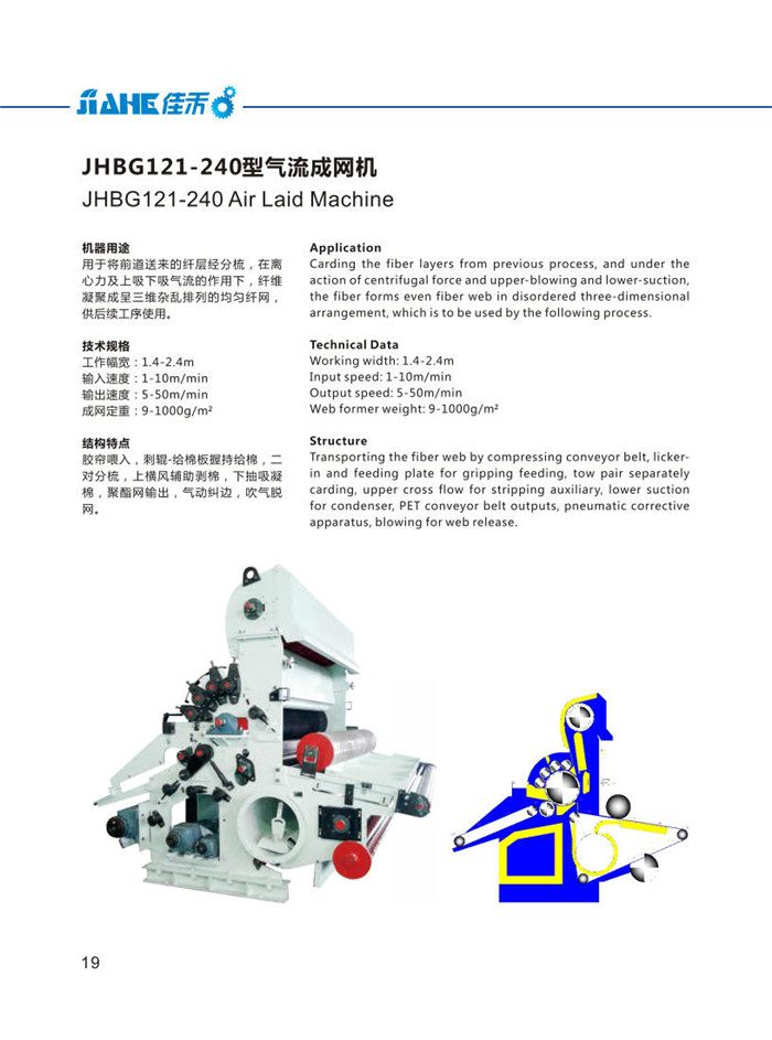 121-240型氣流成網(wǎng)機