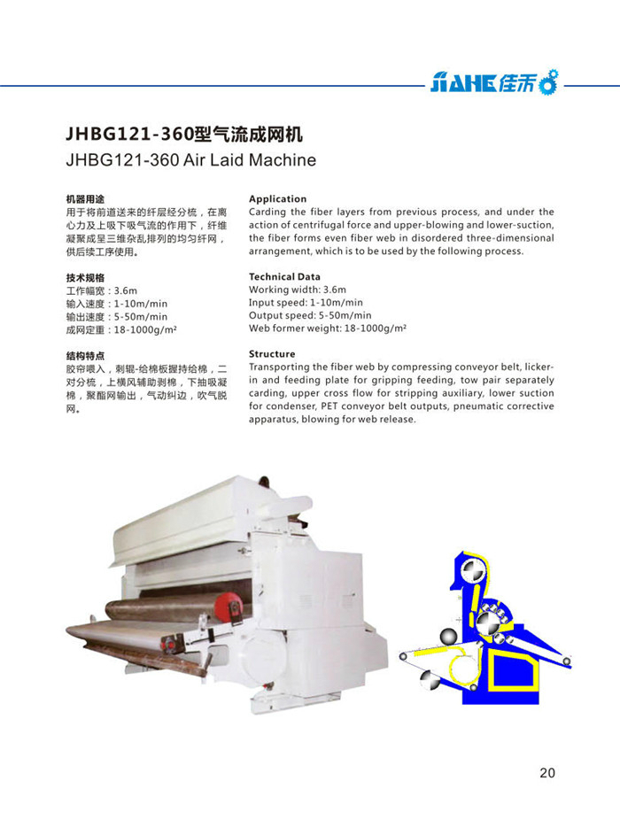 121-360型氣流成網(wǎng)機