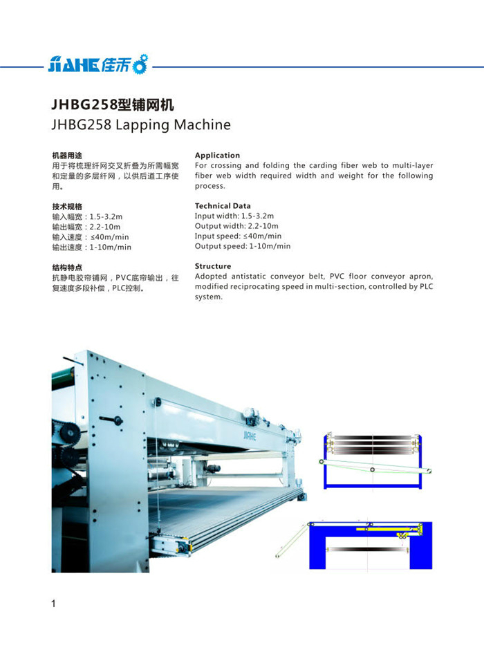 258型鋪網(wǎng)機