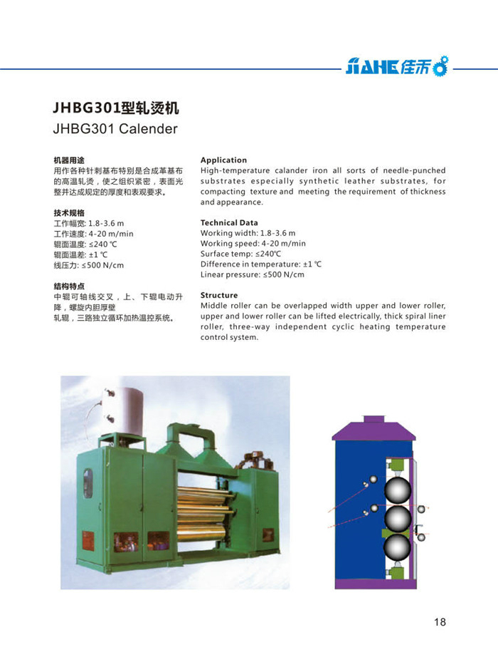 301軋燙機