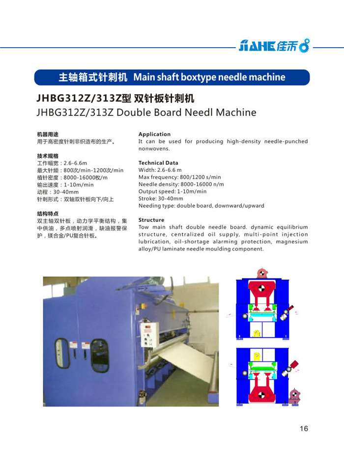 312z313z雙針板針刺機