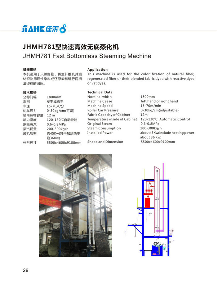 781型快速高效無(wú)底蒸化機